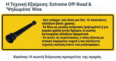 VIBRATION LADA NEWS 