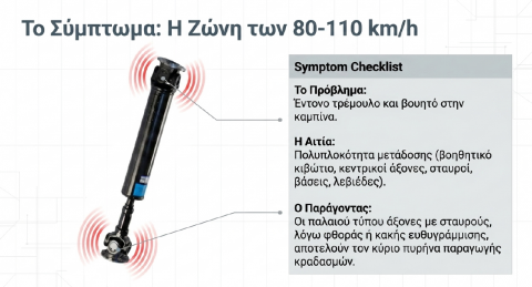 VIBRATION LADA NEWS 
