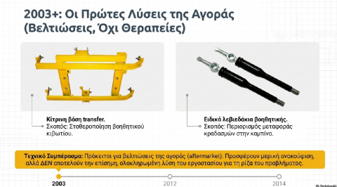VIBRATION LADA NEWS 